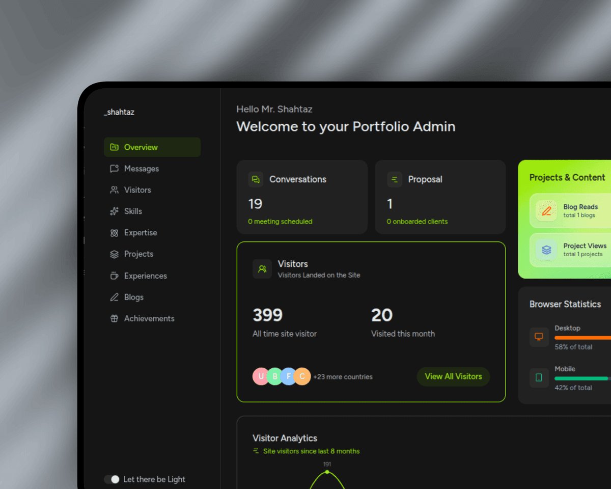 Personal Web Platform with Content Management System